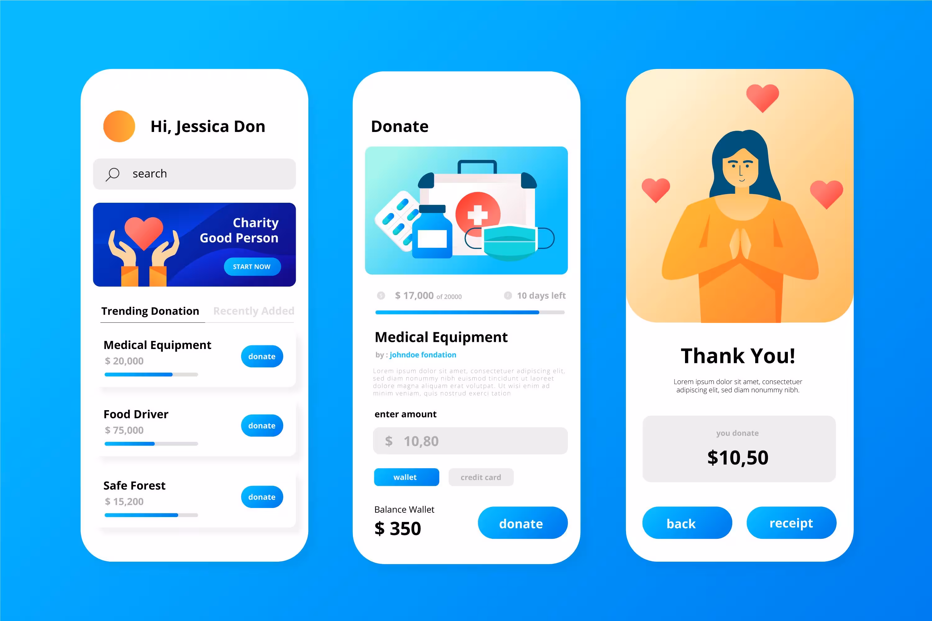Three mobile app screens: The first shows donation options, the second details a healthcare application donation for medical equipment, and the third thanks the user, displaying a woman with hearts and a donated amount of $10.50.