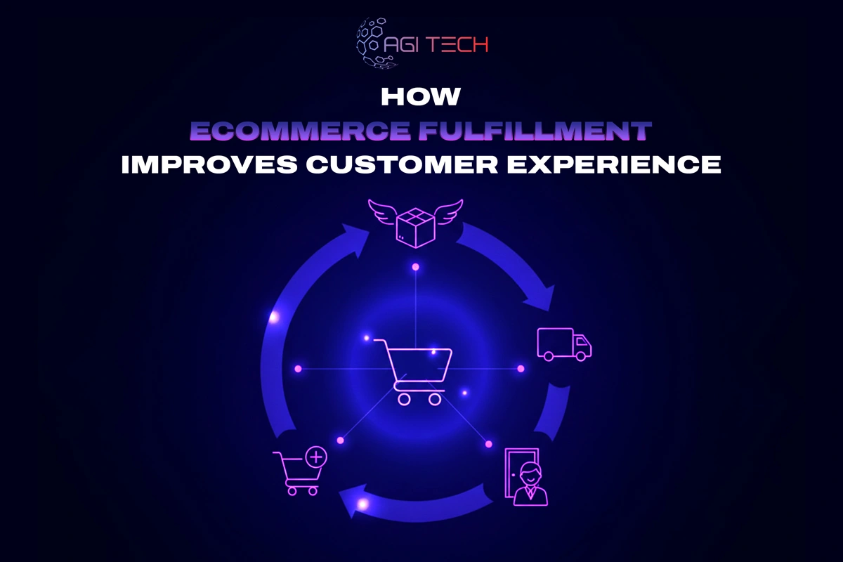 Infographic showing ecommerce fulfillment improves customer experience with cart delivery support CX