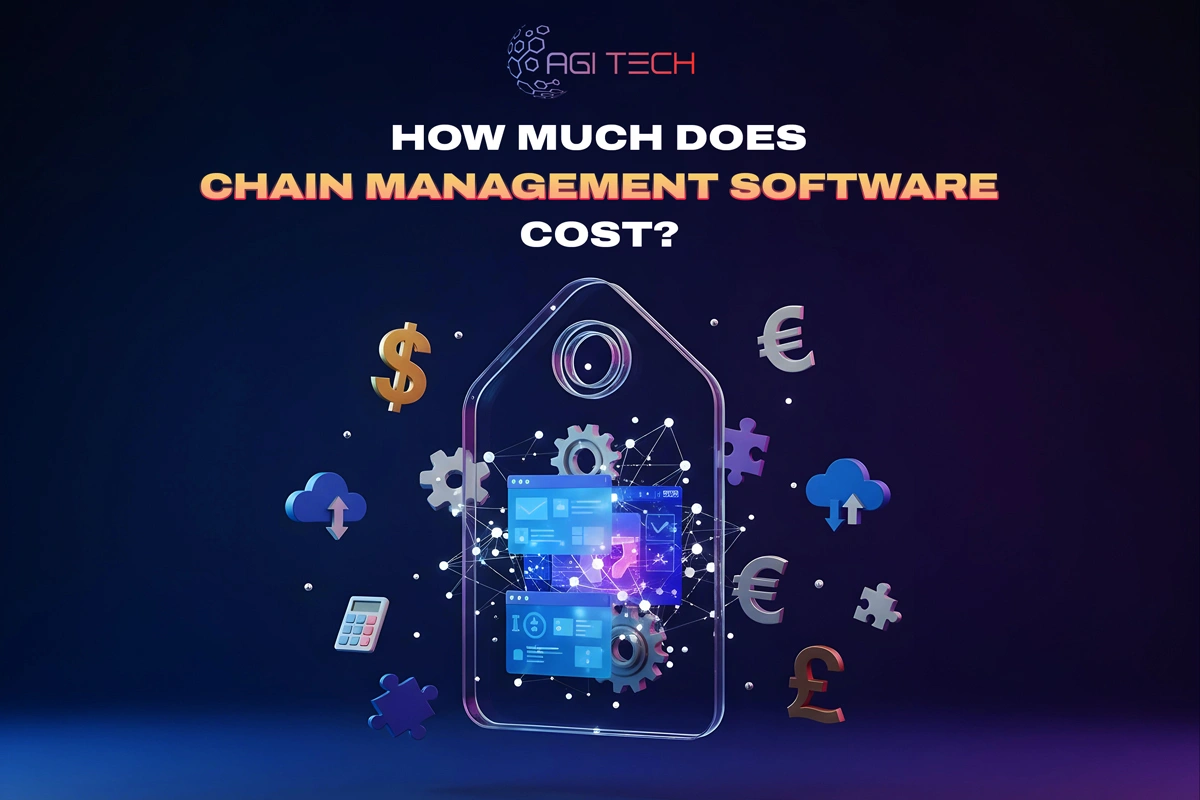 Graphic showing cost of supply chain software with icons and currency symbols