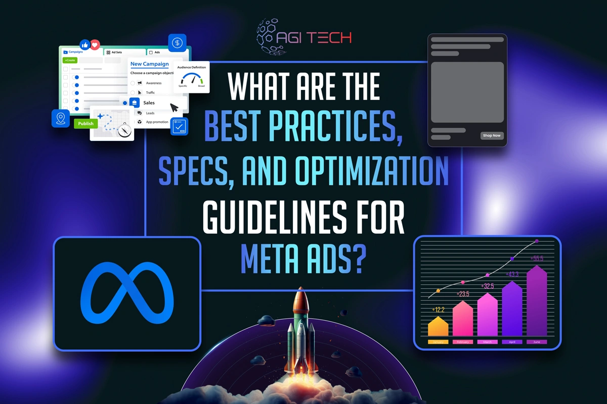 A graphic with the text “What are the best practices, specs, and optimization guidelines for Meta Ads?” surrounded by Meta and analytics icons, and a rocket launching at the bottom centre.